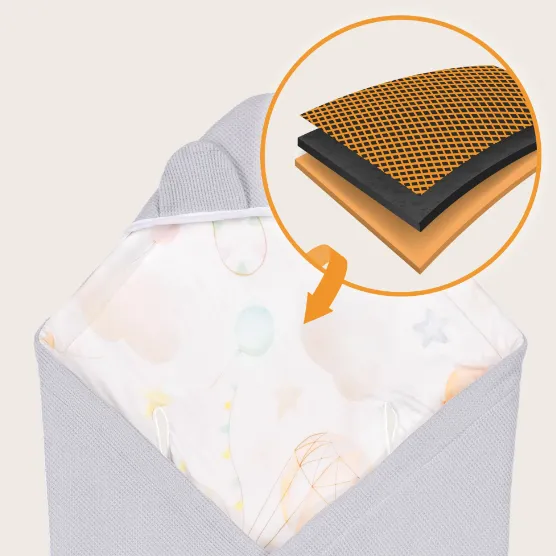 Păturica pentru scoica auto Lionelo Travel Grey Balloon, 90x90 cm Păturica pentru scoica auto Lionelo Travel Grey Balloon, 90x90 cm