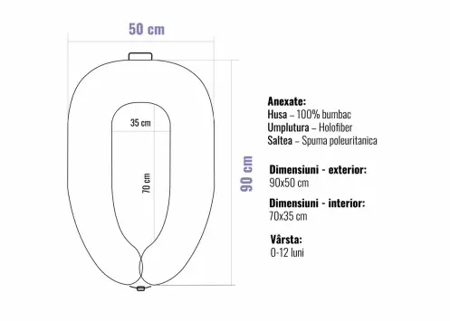Babynest pentru bebeluș PM Buline Gri Babynest pentru bebeluș PM Buline Gri