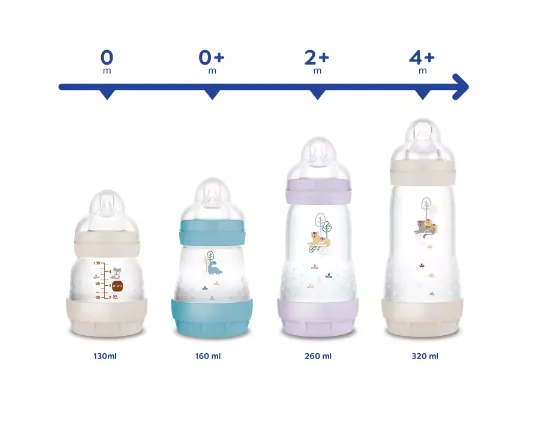 Biberon cu sistem anti-colic din plastic MAM Perfect Start Planet Love Unisex, 320 ml Biberon cu sistem anti-colic din plastic MAM Perfect Start Planet Love Unisex, 320 ml
