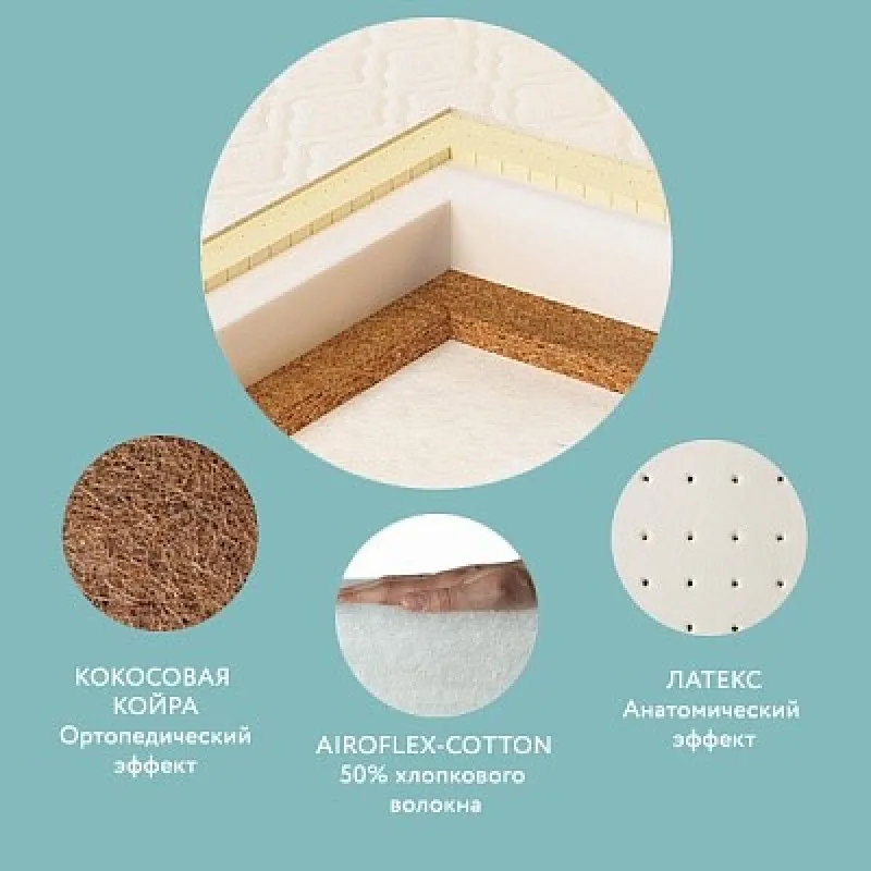 Saltea pentru copii Eco Lat 50x60x12cm Saltea pentru copii Eco Lat 50x60x12cm