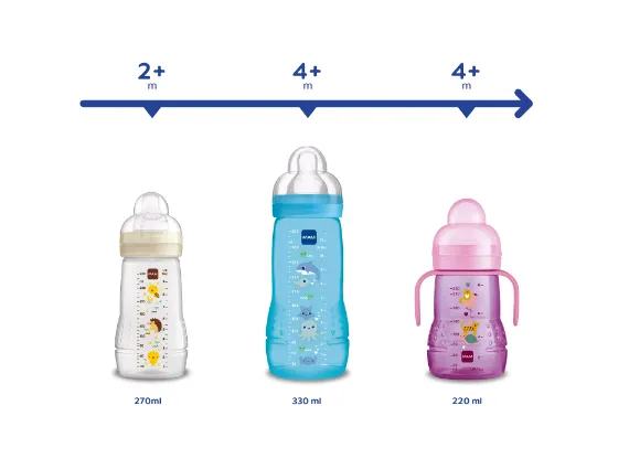 Biberon pentru bebeluși din plastic MAM Easy Active Space Adventure Girl, 330 ml Biberon pentru bebeluși din plastic MAM Easy Active Space Adventure Girl, 330 ml