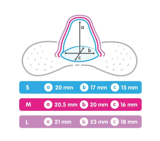 Protectoare mameloane MAM, marimea L, 2 buc. Protectoare mameloane MAM, marimea L, 2 buc.