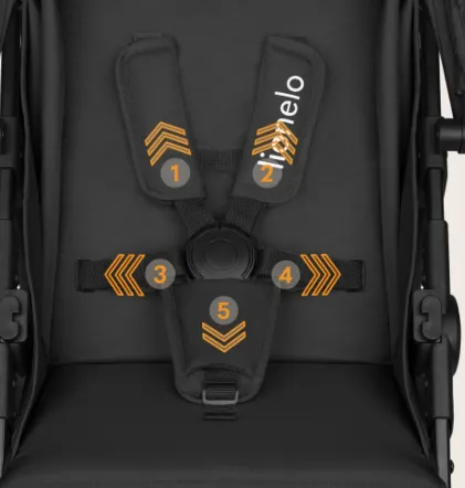 Carucior de plimbare Lionelo Emma One Grey Stone Carucior de plimbare Lionelo Emma One Grey Stone