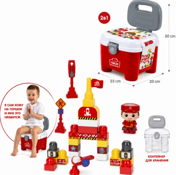 Set constructor 