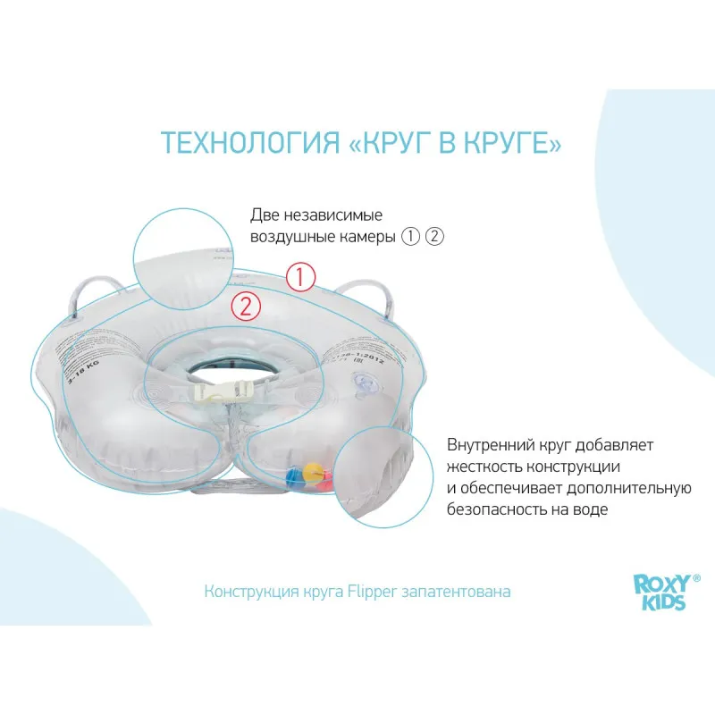 Cerc pentru scaldat nou-nascuti Roxy Kids „Flipper”, Cavaler (FL006) Cerc pentru scaldat nou-nascuti Roxy Kids „Flipper”, Cavaler (FL006)