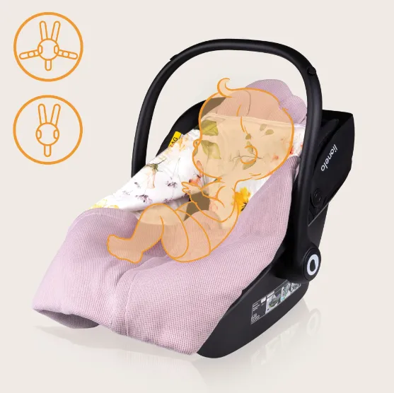 Păturica pentru scoica auto Lionelo Travel Pink Flower, 90x90 cm Păturica pentru scoica auto Lionelo Travel Pink Flower, 90x90 cm