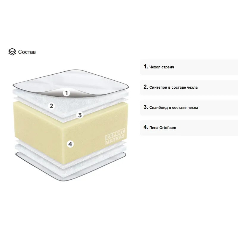 Saltea pentru adolescenti Largo Slim 190х80х15cm (MD-010) Saltea pentru adolescenti Largo Slim 190х80х15cm (MD-010)