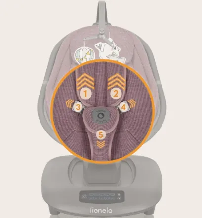 Balansoar Lionelo Blossom Pink Mauve Balansoar Lionelo Blossom Pink Mauve