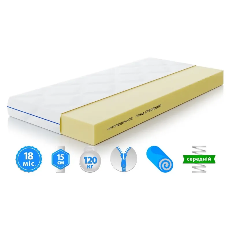 Saltea pentru copii Largo Slim 160х80х15cm (MD-009) Saltea pentru copii Largo Slim 160х80х15cm (MD-009)