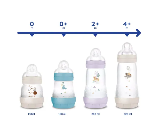 Biberon cu sistem anti-colic din plastic MAM Perfect Start Planet Love Boy, 160 ml Biberon cu sistem anti-colic din plastic MAM Perfect Start Planet Love Boy, 160 ml