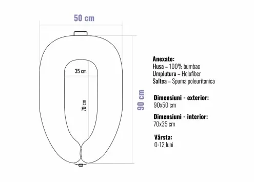 Babynest pentru bebeluș PM Premium Iepuraș Turcoaz Babynest pentru bebeluș PM Premium Iepuraș Turcoaz