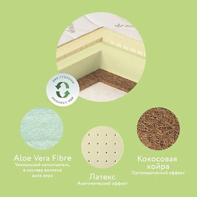 Saltea pentru copii Aloe Vera Oval 125x75x10cm Saltea pentru copii Aloe Vera Oval 125x75x10cm