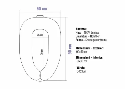 Babynest pentru bebeluș PM Premium Iepuraș Roz Babynest pentru bebeluș PM Premium Iepuraș Roz
