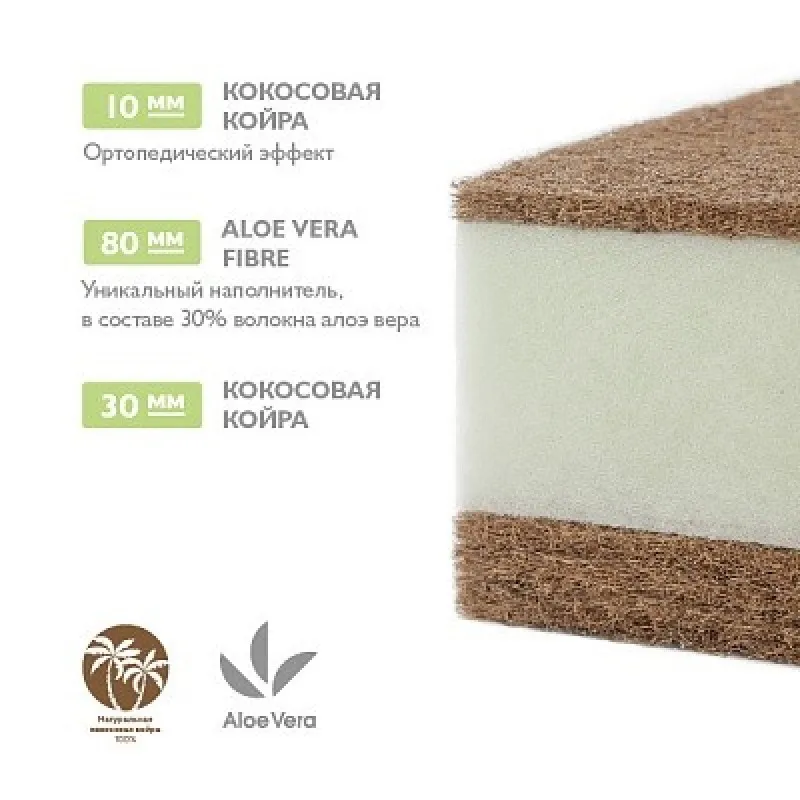 Saltea pentru copii Aloe Vera Comfort 120х60х12cm