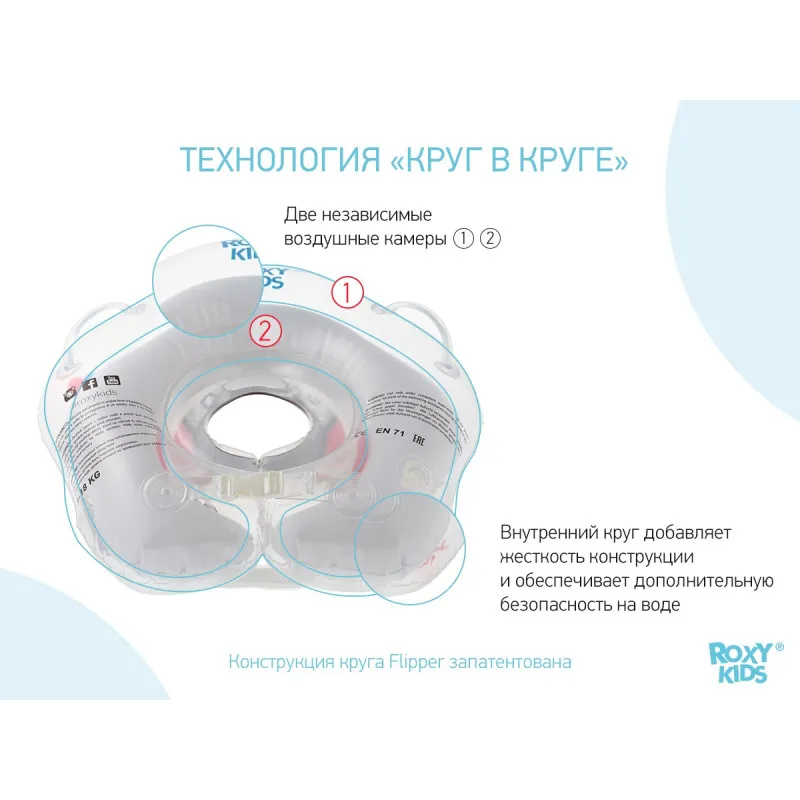 Cerc pentru scaldat nou-nascuti Roxy Kids „Flipper”, Fotbalist (FL010) Cerc pentru scaldat nou-nascuti Roxy Kids „Flipper”, Fotbalist (FL010)