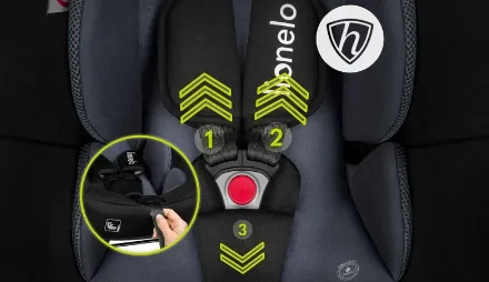 Scoica auto 0-13kg I-Size Lionelo Astrid Grey Black Scoica auto 0-13kg I-Size Lionelo Astrid Grey Black