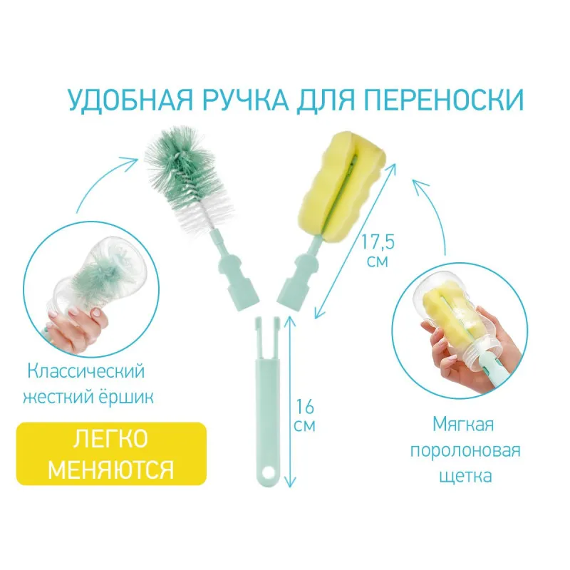 Set perii pentru sticlute Roxy Kids, Albastru (5 buc.) (RFD-007) Set perii pentru sticlute Roxy Kids, Albastru (5 buc.) (RFD-007)