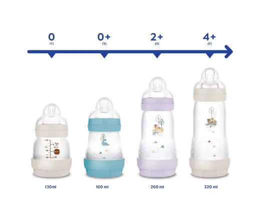 Biberon cu sistem anti-colic din plastic MAM Perfect Start Planet Love Boy, 260 ml Biberon cu sistem anti-colic din plastic MAM Perfect Start Planet Love Boy, 260 ml